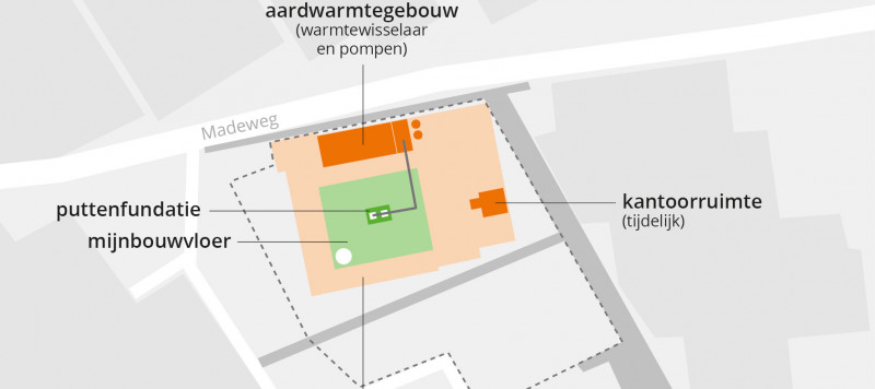 Situatietekening Aardwarmte Polanen - augustus 2022