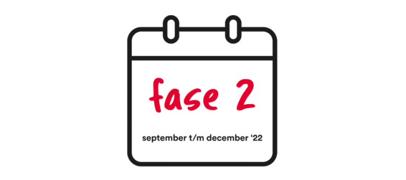 Fase 2 - september t/m december 2022 - terrein inrichten