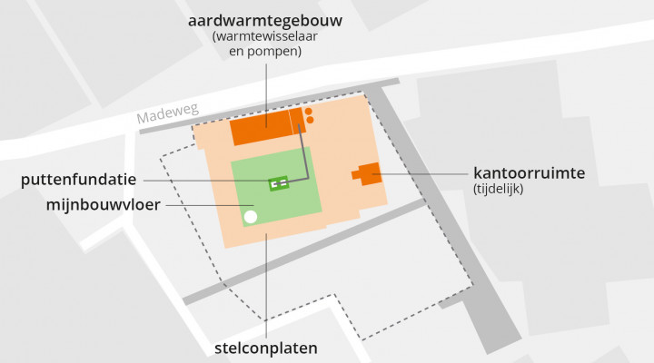 Situatietekening Aardwarmte Polanen - augustus 2022