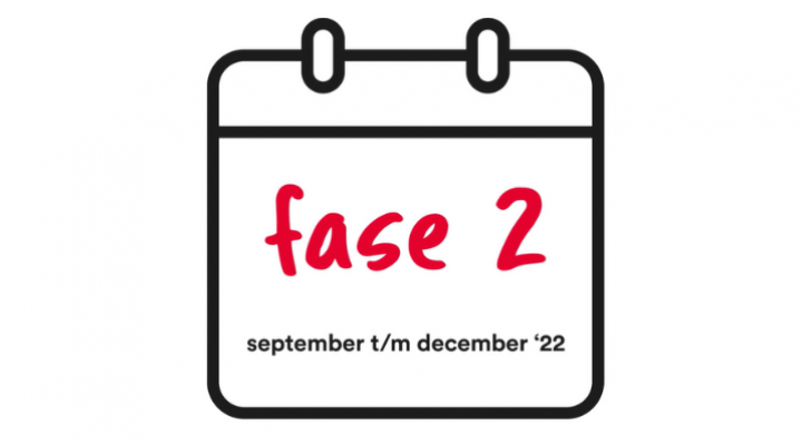 Fase 2 - september t/m december 2022 - terrein inrichten